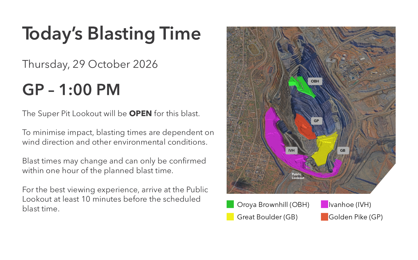 Super Pit Blast Notice
